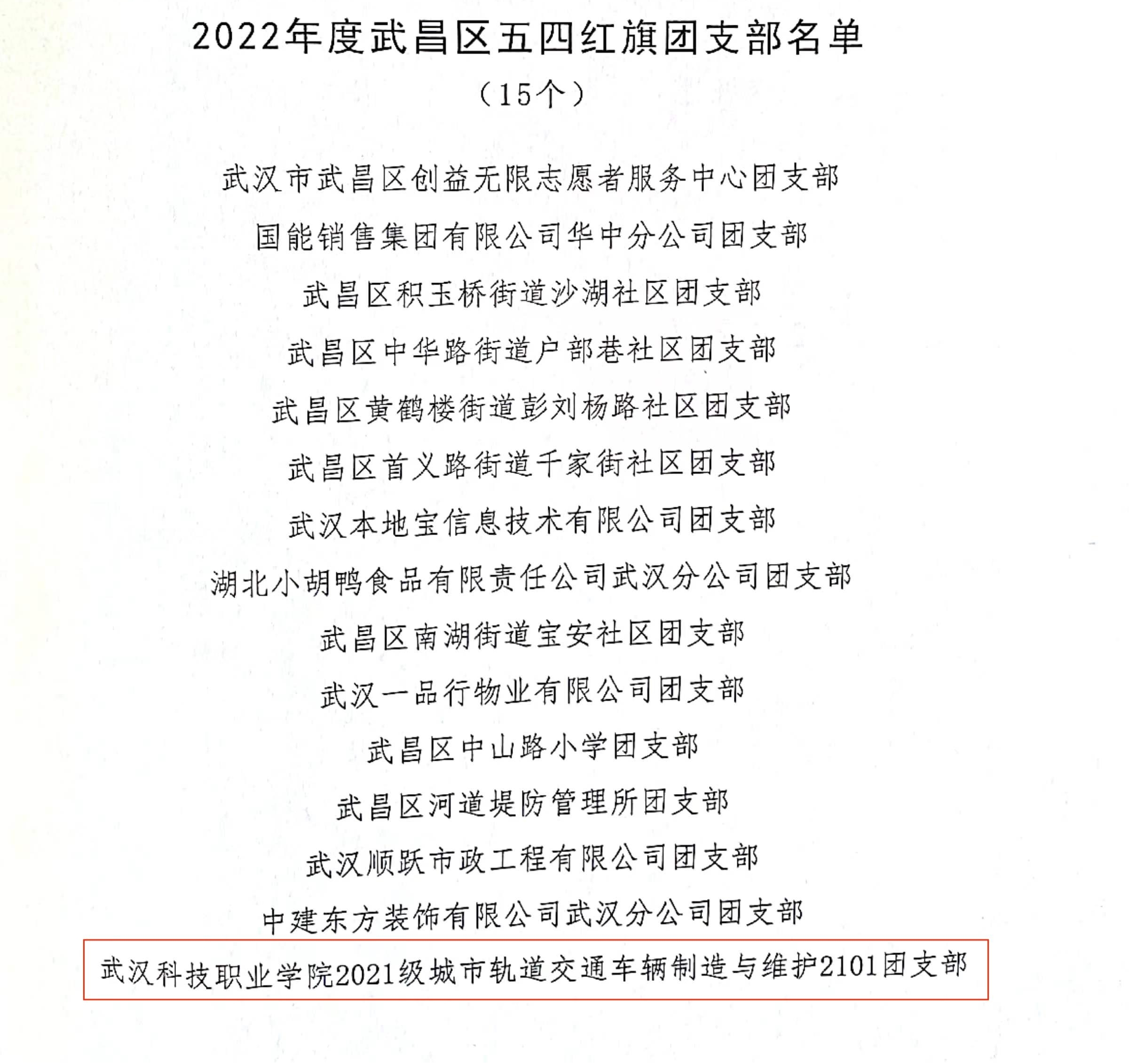 喜报!团武昌区委表彰冰球官网四个先进集体和个人! 喜报!团武昌区委表彰冰球官网四个先进集体和个人!