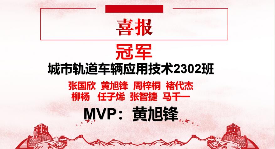 青春“篮”不住,热血不止步 —冰球突破入口官网第十八届“希望杯”篮球赛闭幕 青春“篮”不住,热血不止步 —冰球突破入口官网第十八届“希望杯”篮球赛闭幕