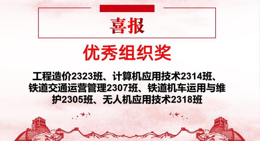 青春“篮”不住,热血不止步 —冰球突破入口官网第十八届“希望杯”篮球赛闭幕 青春“篮”不住,热血不止步 —冰球突破入口官网第十八届“希望杯”篮球赛闭幕