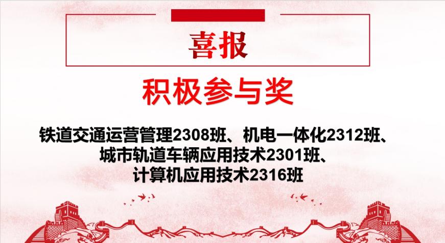 青春“篮”不住,热血不止步 —冰球突破入口官网第十八届“希望杯”篮球赛闭幕 青春“篮”不住,热血不止步 —冰球突破入口官网第十八届“希望杯”篮球赛闭幕