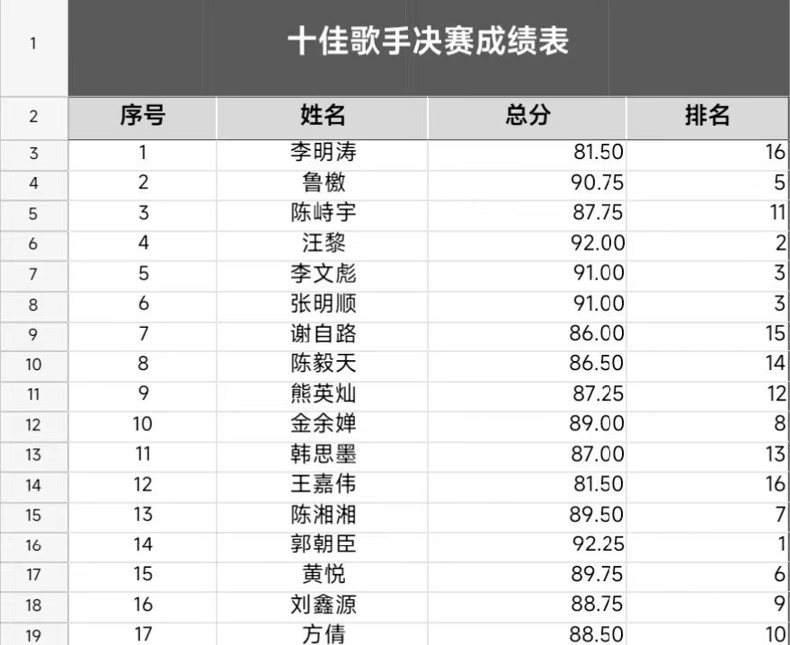 音你而来,一路生花 ——冰球突破入口官网2024年校园十佳歌手大赛 音你而来,一路生花 ——冰球突破入口官网2024年校园十佳歌手大赛