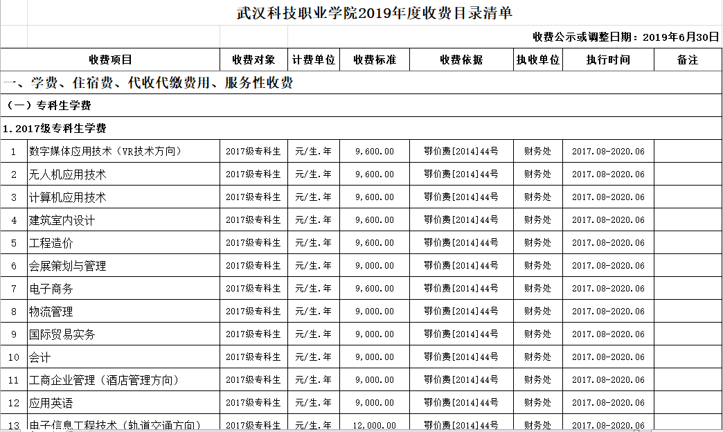 冰球突破入口官网2019年度收费目录清单