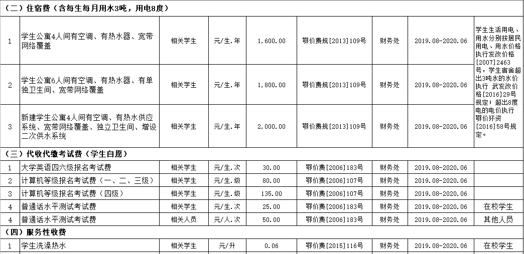 冰球突破入口官网2019年度收费目录清单