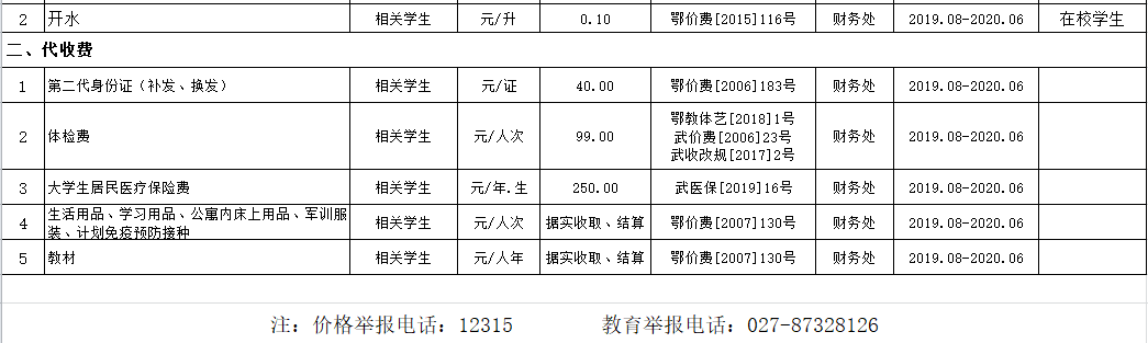 冰球突破入口官网2019年度收费目录清单