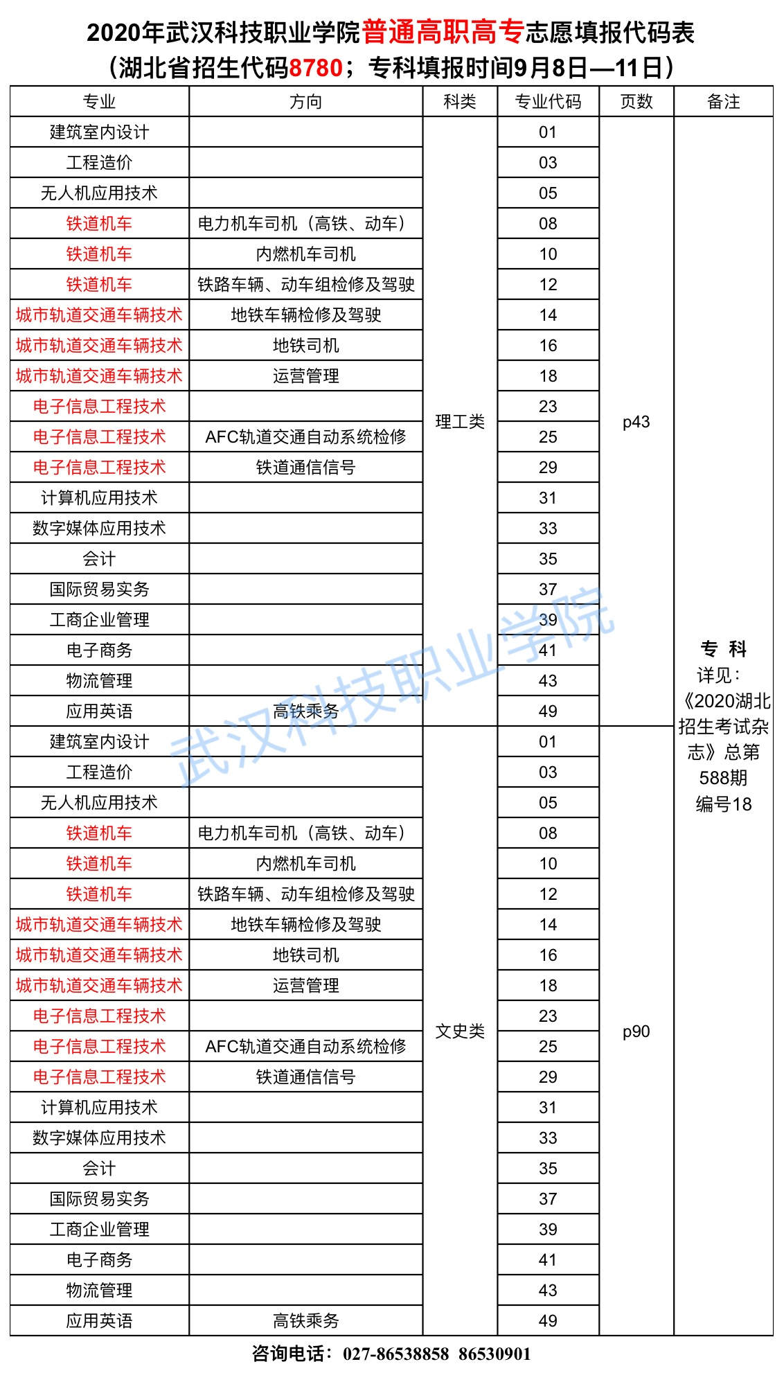 2020年冰球突破入口官网志愿填报代码表