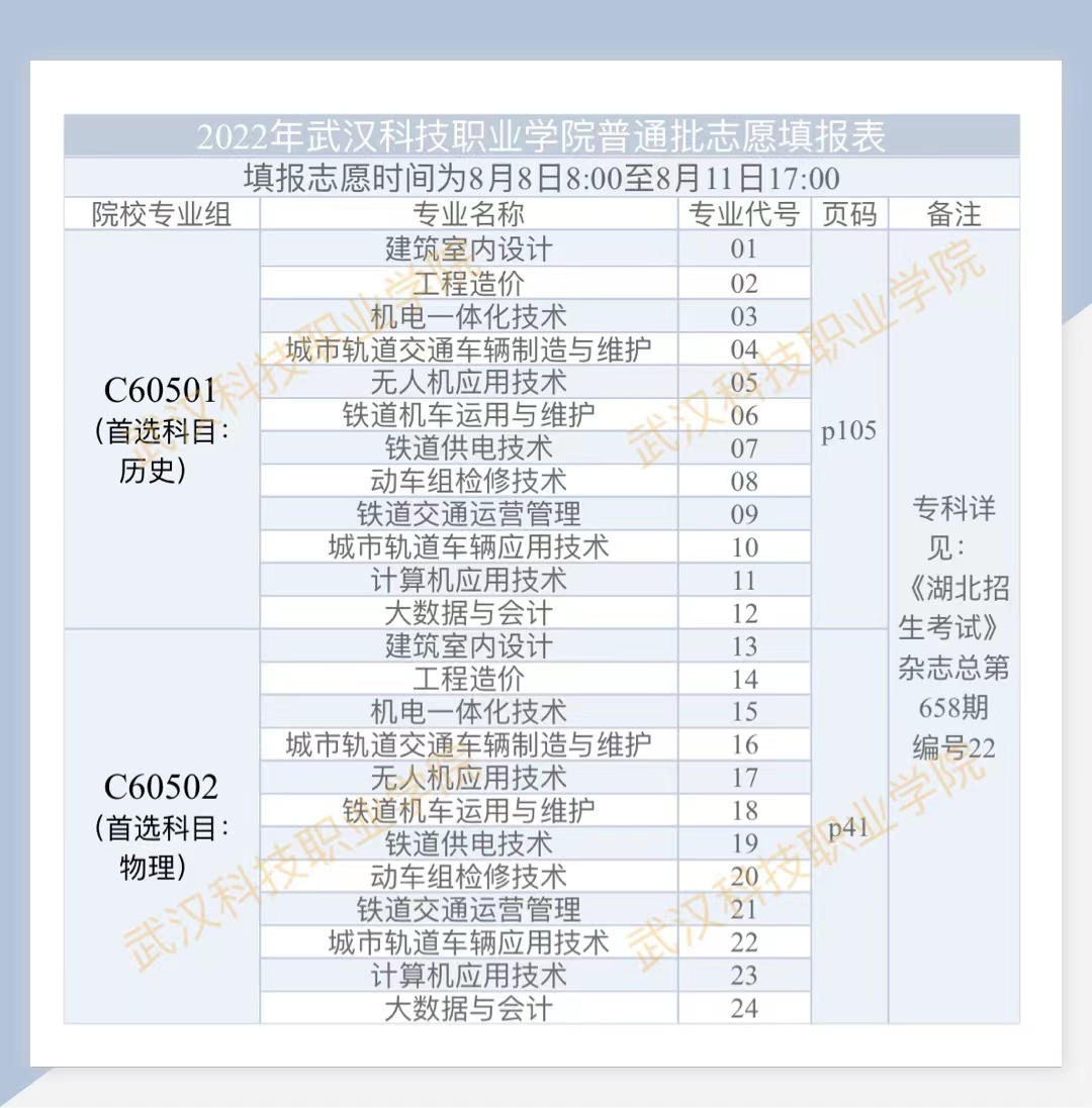 2022年冰球突破入口官网普通高考志愿填报表